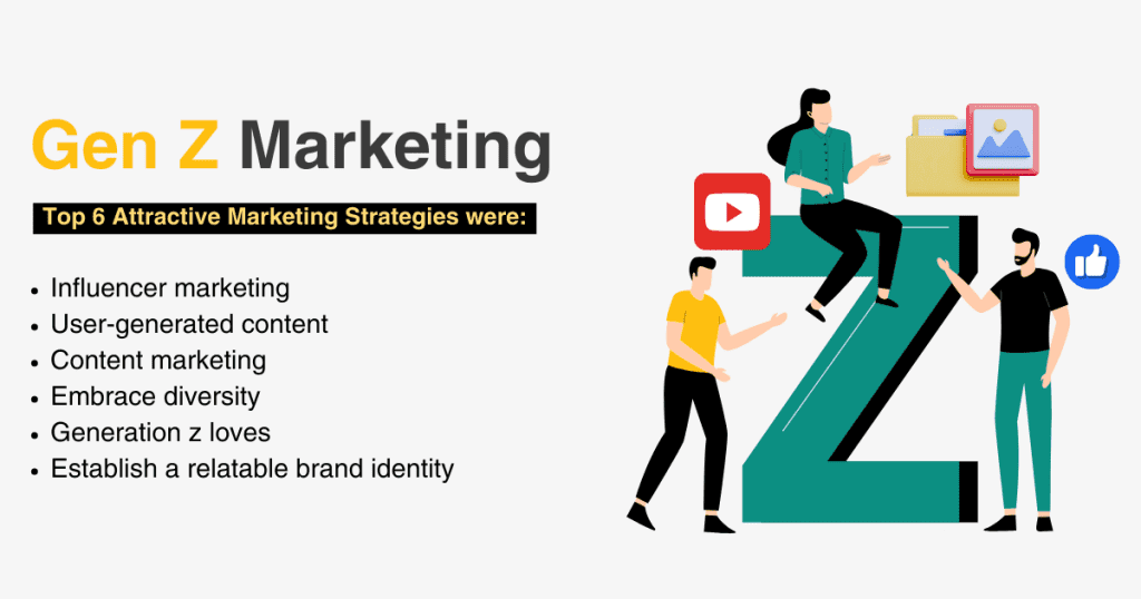 Gen Z Marketing